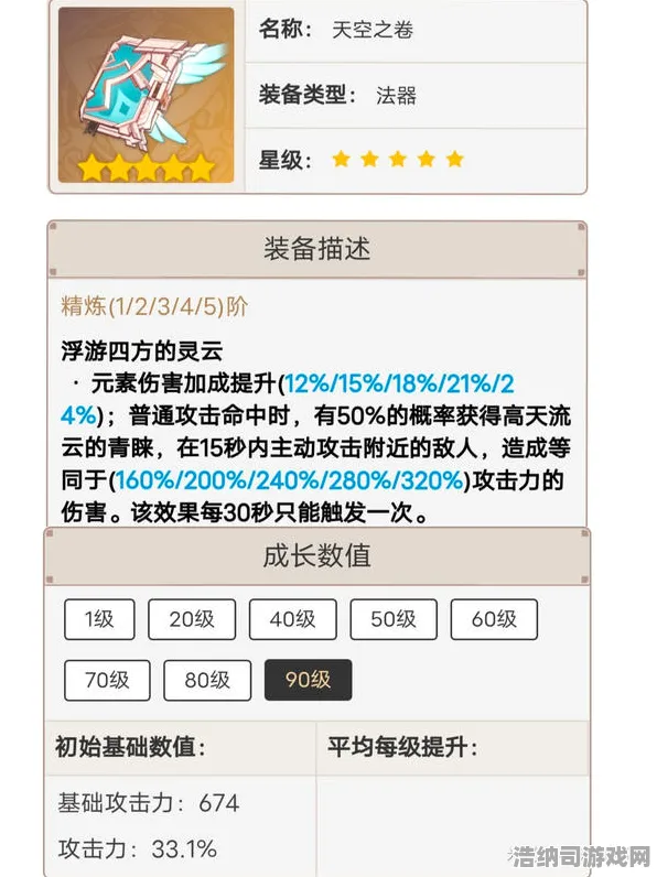 激战即将开启深度实测超神操作|内测信息曝光|今日更新云原神|实测细节|全面收集攻略|核心玩法分析｜装备搭配推荐｜深入解析｜隐藏成就探索｜全方位收集指南