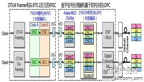 《农场小镇》2025年硬件革命的全新外设深度适配与技术解析，揭示未来游戏体验的潜能