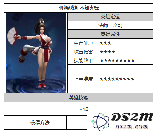 王者荣耀不知火舞什么时间出?不知火舞上线时间和出装介绍