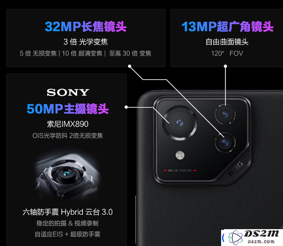 “性能怪兽”再度霸榜