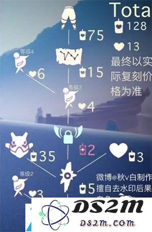 光遇自拍棉裤先祖位置在哪