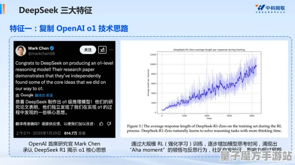 2025AI突破深度追踪»跳一跳自然语言交互实测数据曝光