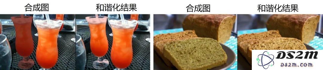 耗资数百万，六年磨一剑！上交开源首创图像合成神器libcom，下载量破万
