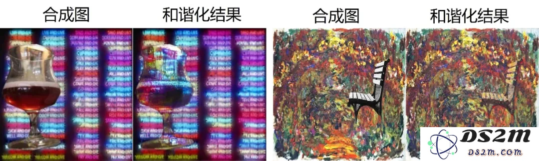 耗资数百万，六年磨一剑！上交开源首创图像合成神器libcom，下载量破万