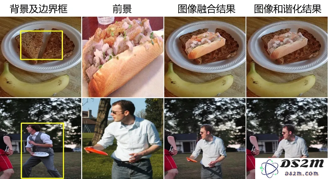 耗资数百万，六年磨一剑！上交开源首创图像合成神器libcom，下载量破万
