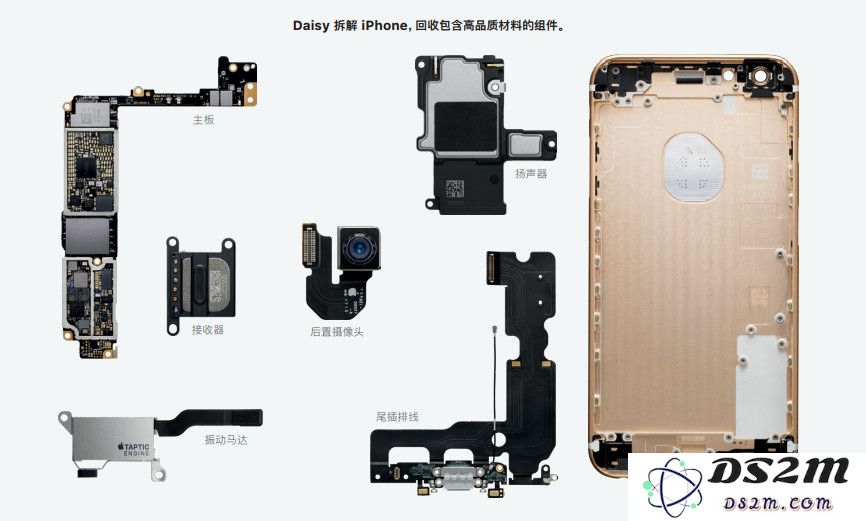 从一台 iPhone 中能回收多少黄金？