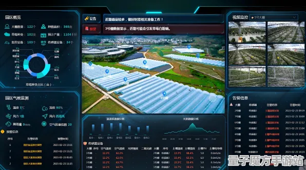 《农场小镇》2025全球首发！跨平台联机实测数据曝光