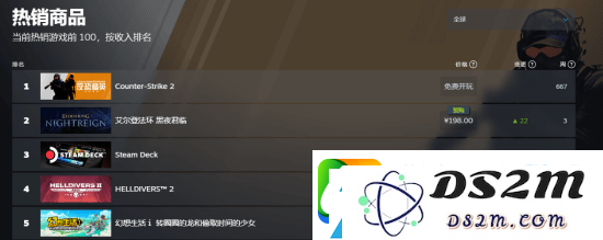 艾尔登法环