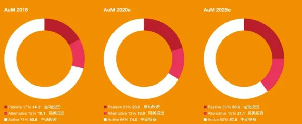 2025年发售日期确认深度解析»英雄联盟手游配置要求揭晓性能对比分析全面评测