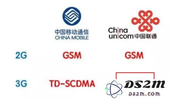 三大运营商的退网行为会对 iPhone 用户产生什么影响？