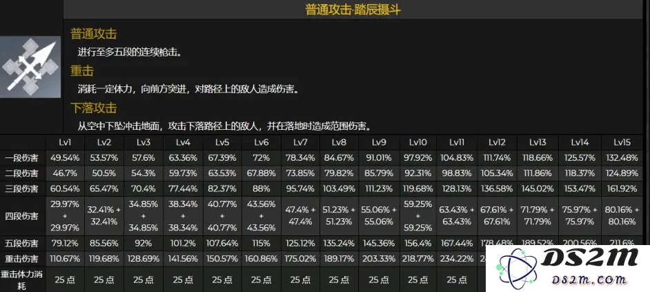 探讨原神角色申鹤的lsp网站及其相关内容与社区互动