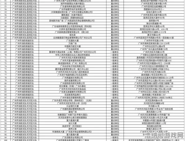 实测超神操作神作终极测试