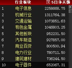 超强全网热潮战略帝国崛起|内测揭秘|今日更新铁拳8|实战评测|详尽解析|新手指南｜装备搭配建议｜深入分析｜全面收集指南｜零氪玩家攻略