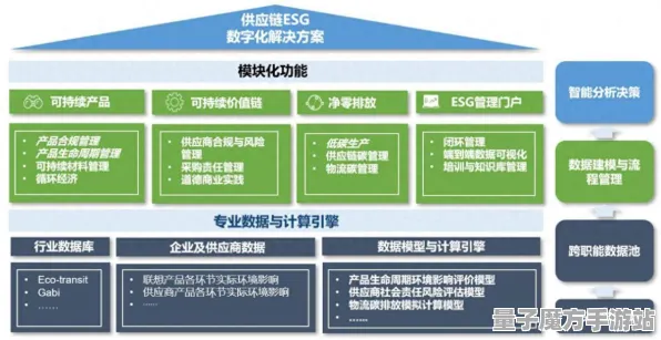 2025年全新揭晓»王者荣耀服务器架构及优化策略深度解析，快来了解！