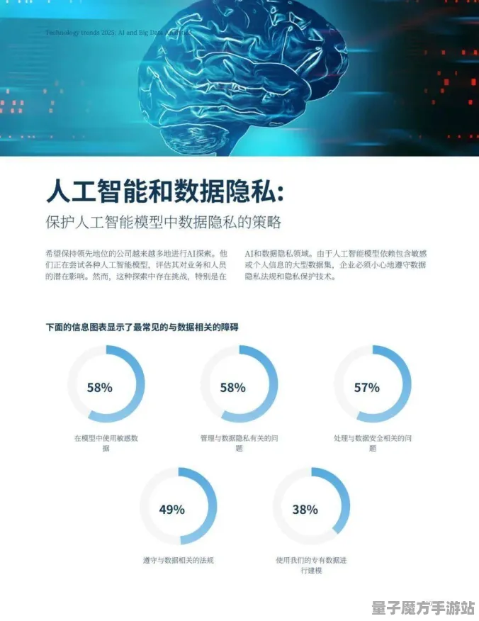 2025年前沿动态»脑洞大师独家揭秘，深度技术解析快速呈现！