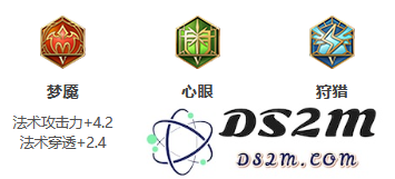 《王者荣耀》S30赛季弈星出装攻略：精妙运算？立足巅峰