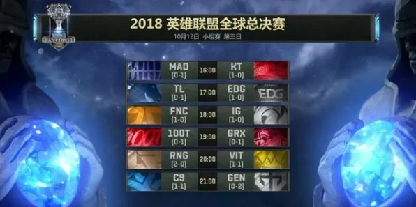 实测超凡操作引爆战局|内测详情曝光|今日更新漫威超级战争|抖音热潮|装备推荐|高阶战术解析｜攻略分享｜无氪金路线｜深度剖析技巧