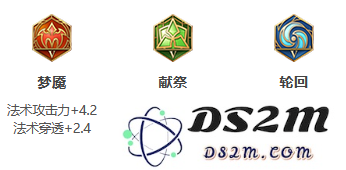 《王者荣耀》S30赛季米莱狄出装攻略：掌控战场之法，致胜关键！