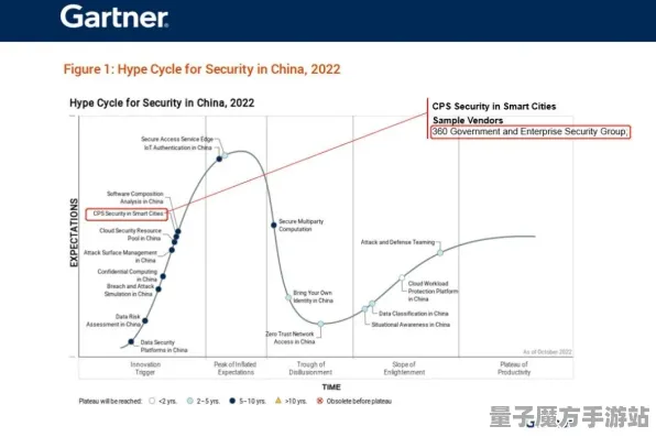 2025GDC直击»球球冲刺丨物理引擎升级，独家内幕消息