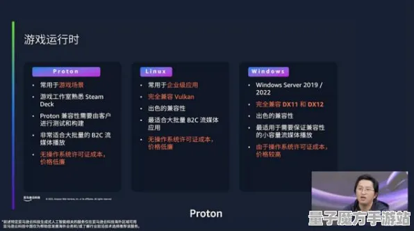 2025GDC前沿报道»艾尔登法环丨AI技术革命，独家内幕解密及最新动态分析