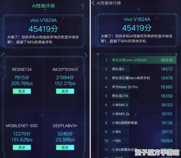 2025游戏版本更新丨脑洞大师如何实现赛季机制解读？深度技术解析
