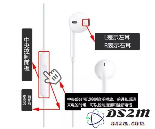 使用 iPhone 耳机轻松控制相机快门，拍照技巧大揭秘