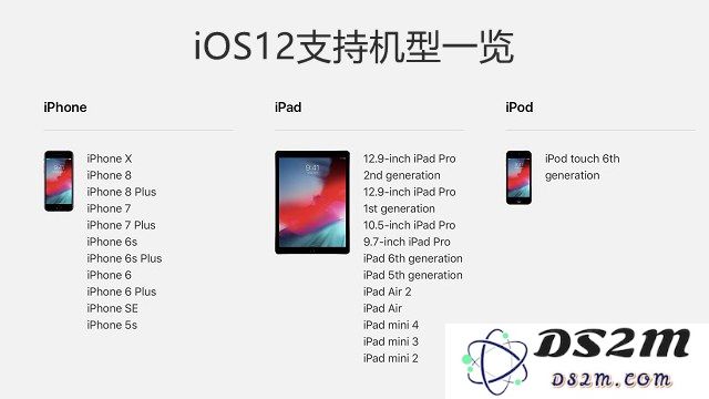 iOS12.2正式版能够在那些设备上使用？升级至iOS12.2正式版的步骤详解