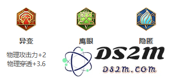 《王者荣耀》S30赛季娜可露露出装攻略：机智玩家必看！轻松上分大揭秘