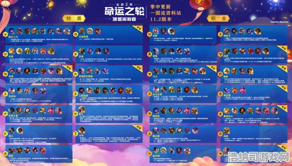 传奇命运之轮全球争霸测试版介绍|今日更新阴阳师新内容|2025年隐藏成就盘点|高阶玩法技巧揭秘｜零氪玩家路线分析｜配装建议及全收集攻略