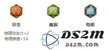 《王者荣耀》S30赛季镜出装攻略：必看新手指南！成就你的荣耀之路