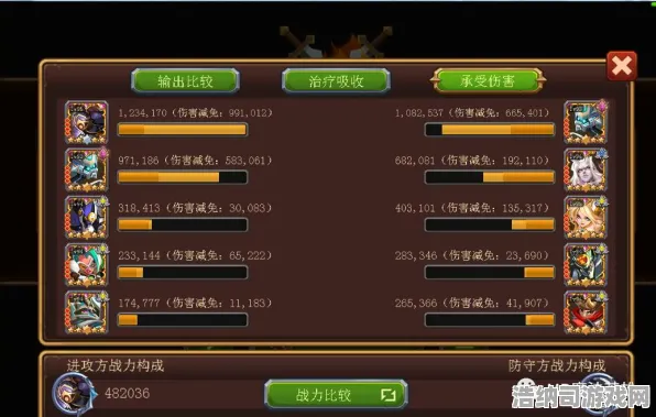 暗影笼罩大陆爆款全网刷屏