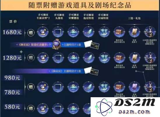 《王者荣耀》2023摘星辰返场皮肤一览：星光闪耀？荣耀归来
