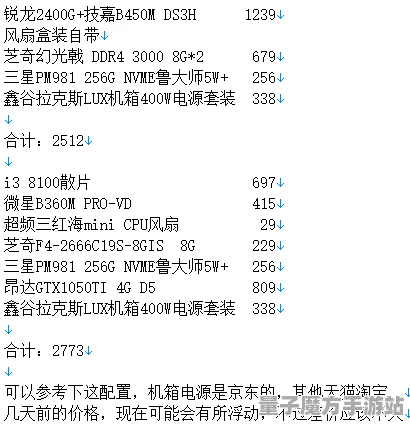 《羊了个羊》2025全球首发！独占内容解析硬件兼容报告