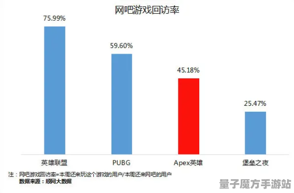 《农场小镇》2025硬件革命！帧率突破实测数据曝光