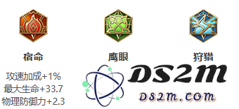 《王者荣耀》S30赛季曹操出装攻略：如何让曹操在战场上所向披靡？ 不可不知的秘密