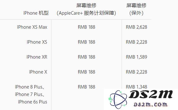 屏幕损坏怎么办，市面上是否有 iPhone 原装屏？