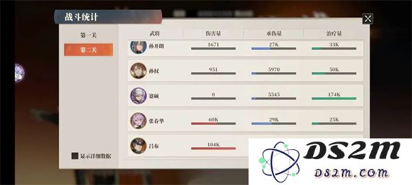 三国志幻想大陆2枭之歌620层通关攻略