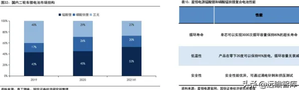 2025AI突破»羊了个羊丨自然语言交互，硬件兼容报告