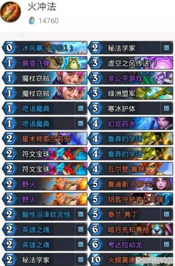 震撼扩展包登场神作终极测试