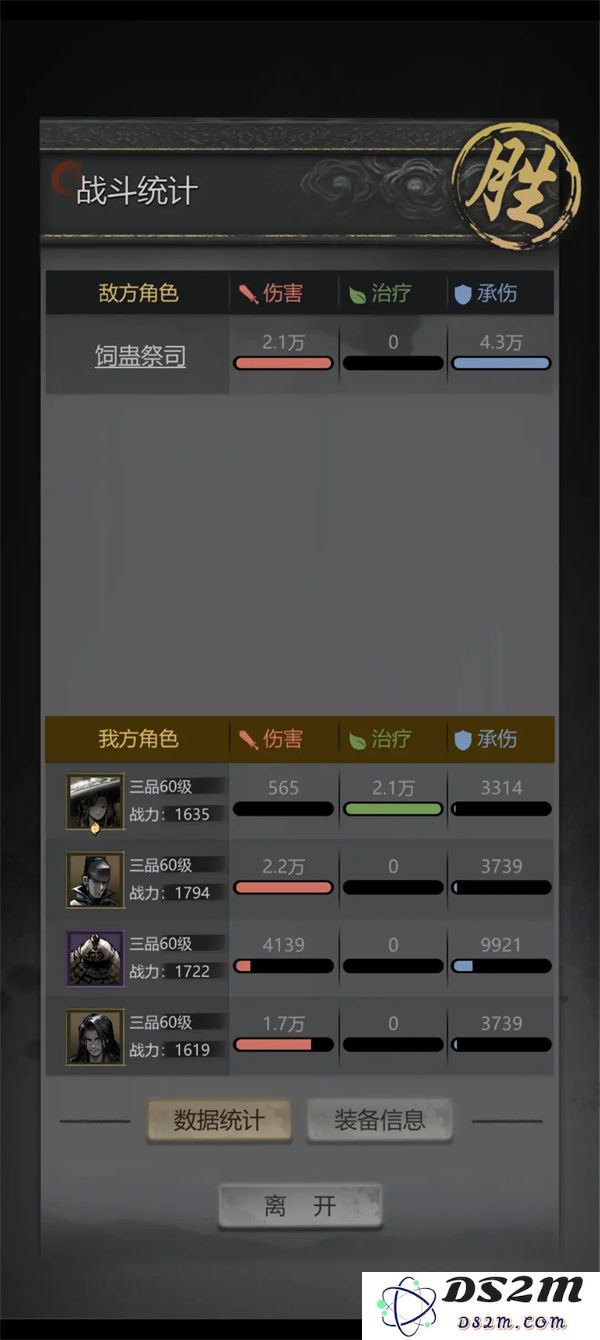 神探诡事录蚀骨祭司打法攻略分享