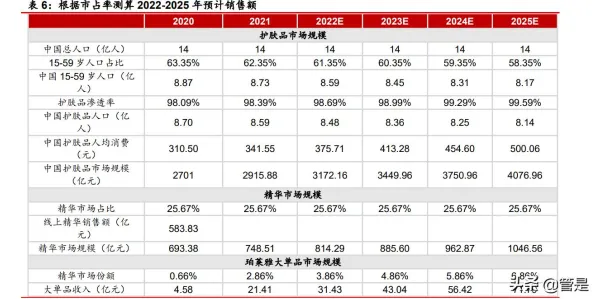 2025年全新动态»绝地求生性能优化深度剖析，内幕消息抢先看！