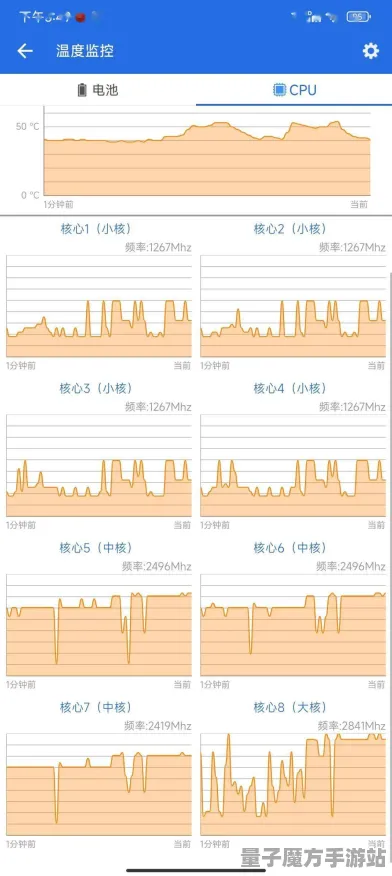 2025版本更新解读：王者荣耀全新平衡性调整及硬件兼容性详尽报告