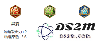 《王者荣耀》S30赛季花木兰出装攻略：逆风翻盘？玩法新思维！