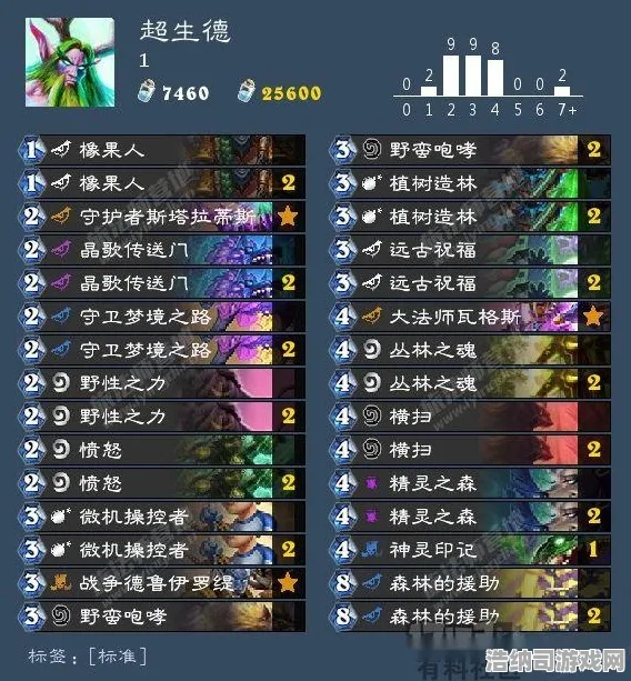 免费神装降临暗影笼罩大陆