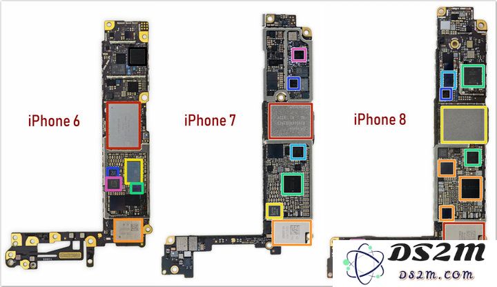 旧款 iPhone 如何改装？扩容、电池增量会给 iPhone 带来哪些隐患？