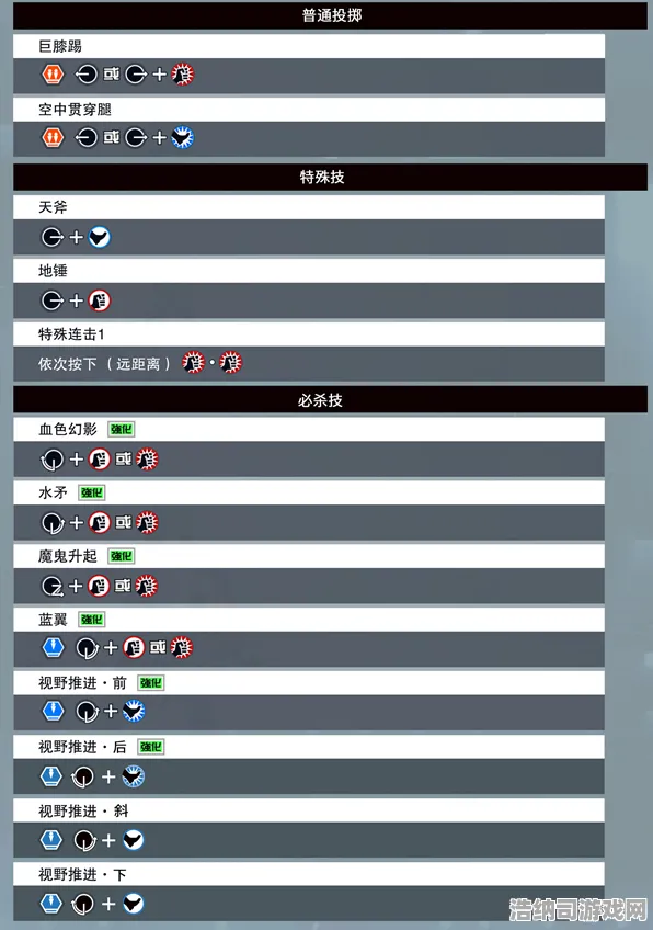 战略帝国崛起统治战场之王