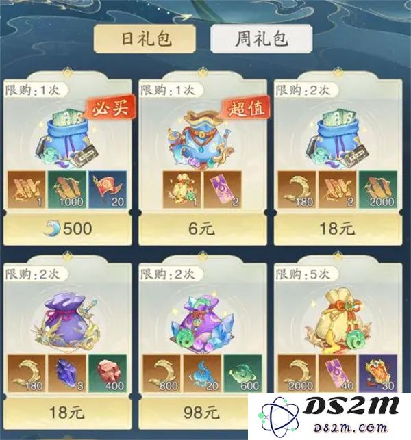 探索踏风行项目初期的核心资源合理分配策略与方法分享