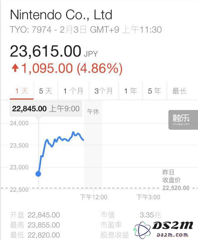 《火焰之纹章》如何逆袭成为任天堂首屈一指的核心IP，进军游戏界的巅峰殿堂