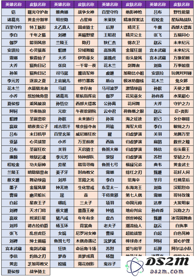 《王者荣耀》小兔糕获取攻略：如何轻松获取这款热门道具？你知道诀窍吗