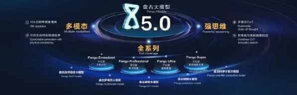 《蚂蚁森林》2025GDC新动态！深入解析物理引擎优化与升级方案